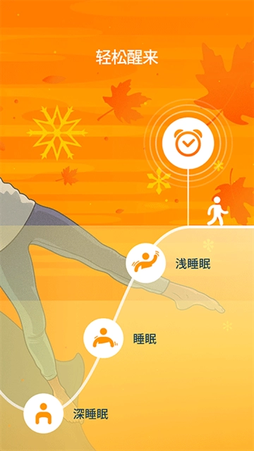Sleep Cycle安卓版(1)