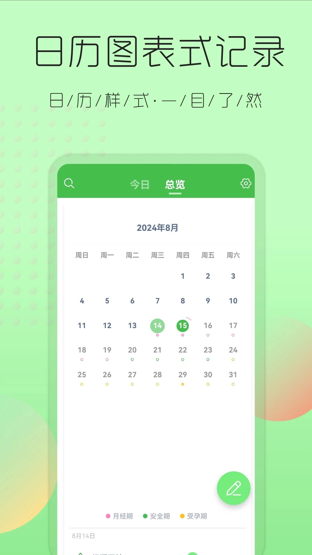 大姨妈月经提醒(2)