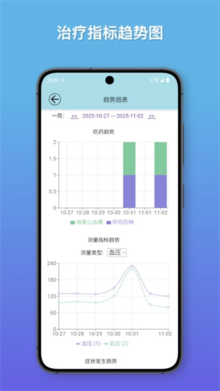知己健康