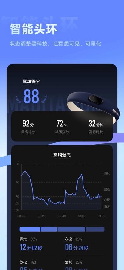 冥想星球最新版截圖3