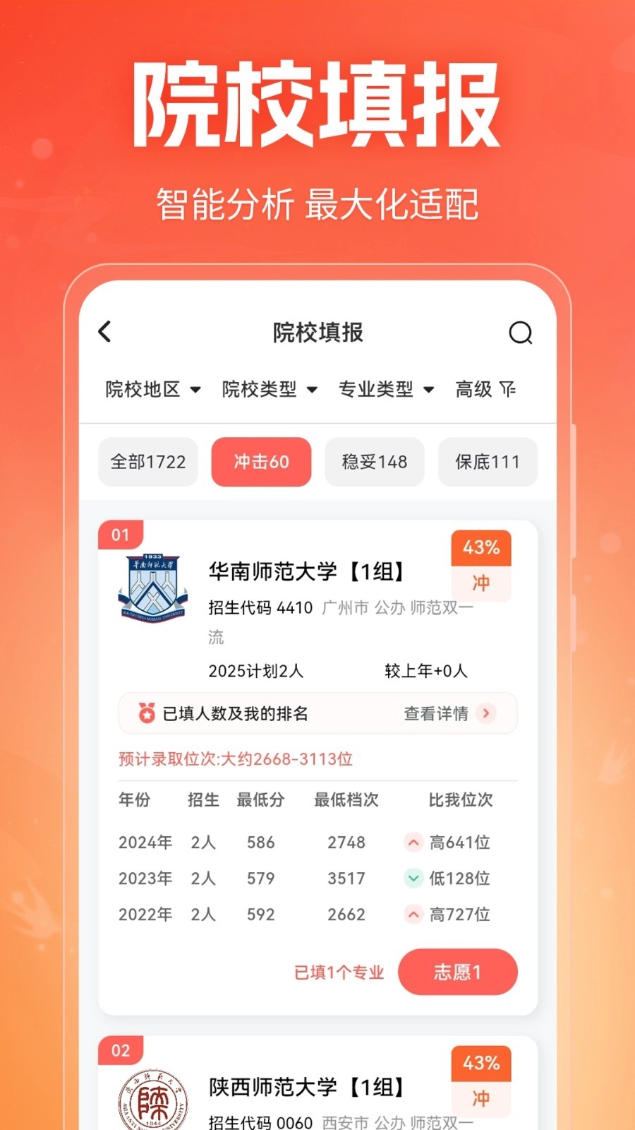 高考志愿填报指南正式版