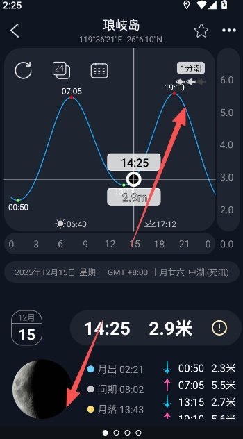 全球潮汐Pro免费安卓版手机下载