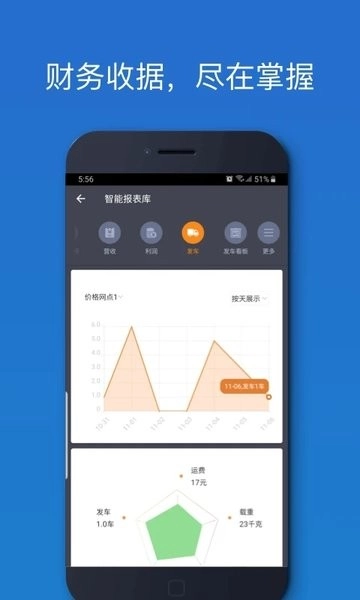 车满满物流助手(3)