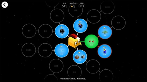 低模之战2026最新版图4