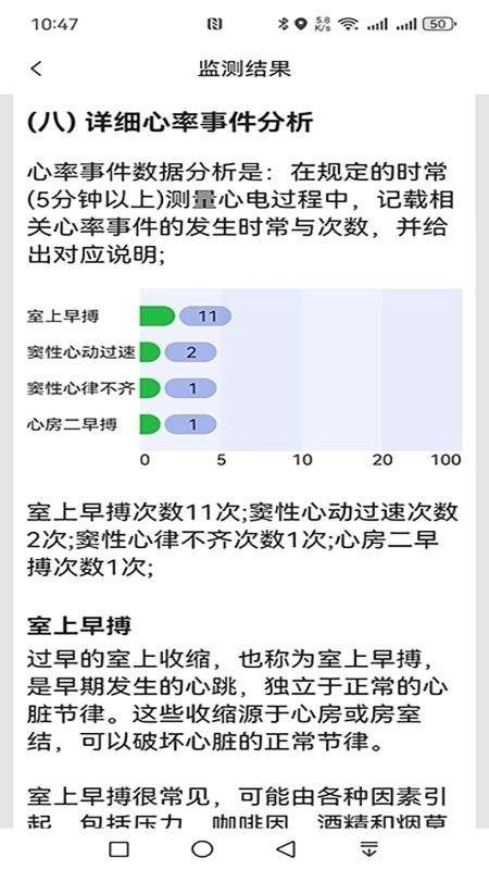 易索康图1
