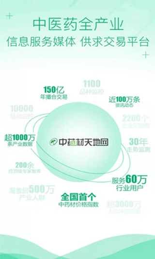 中药材天地网图4