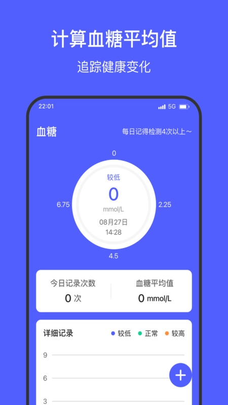 免费血糖血压图1