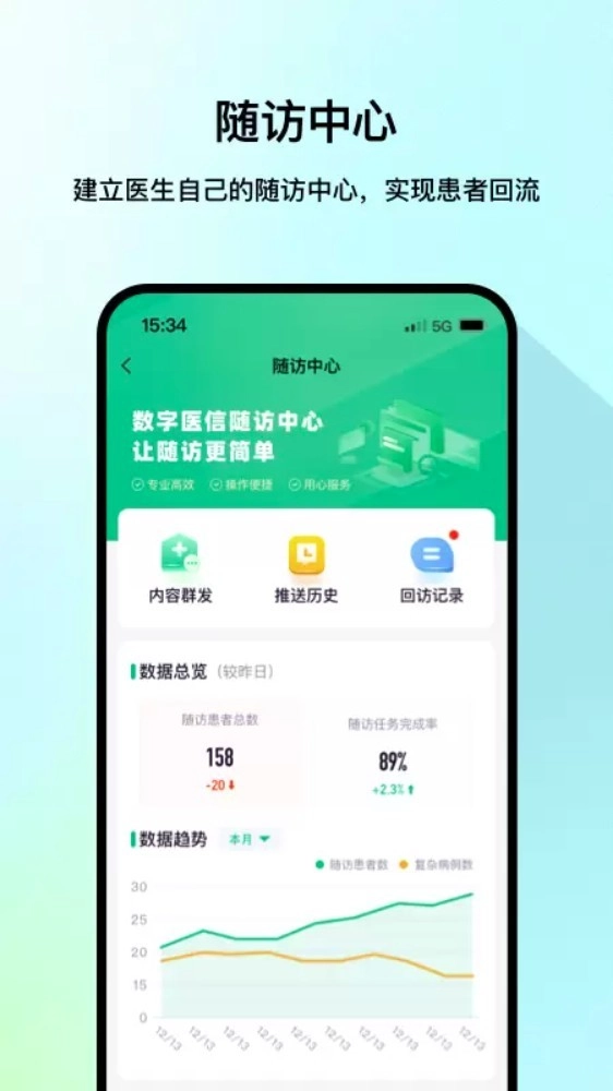 医网信免费版