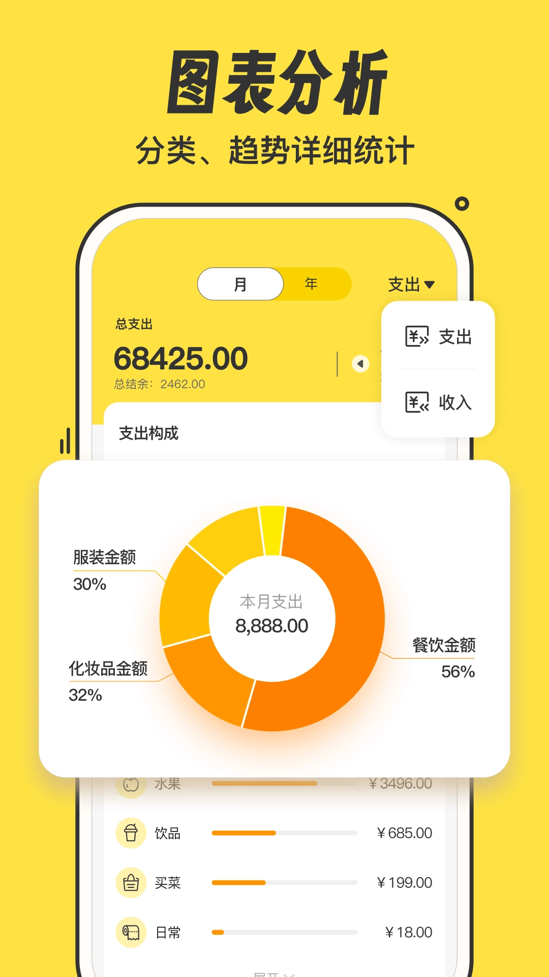 叮叮记账