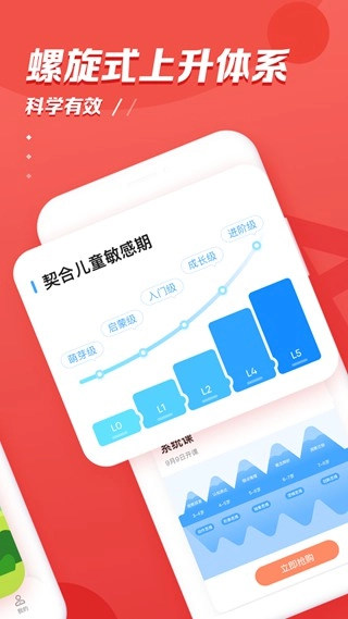 小猴AI课安卓版图2