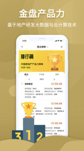 金盘网图2