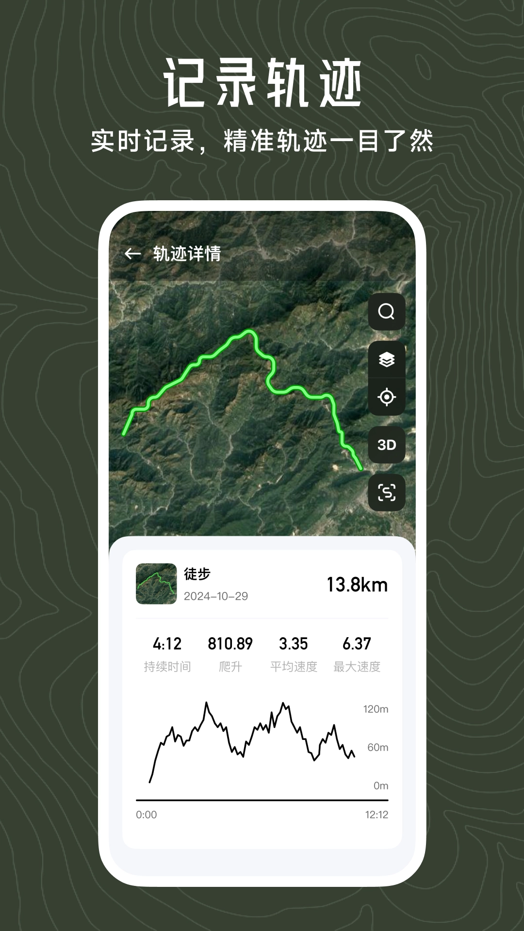 日新地图安卓版图2