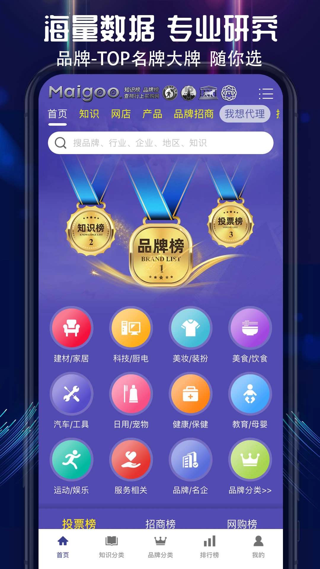买购网图1