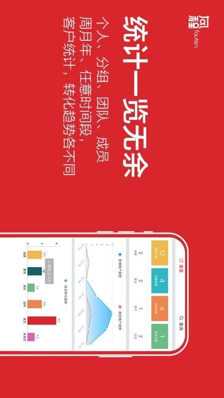 风程销售免费版图3