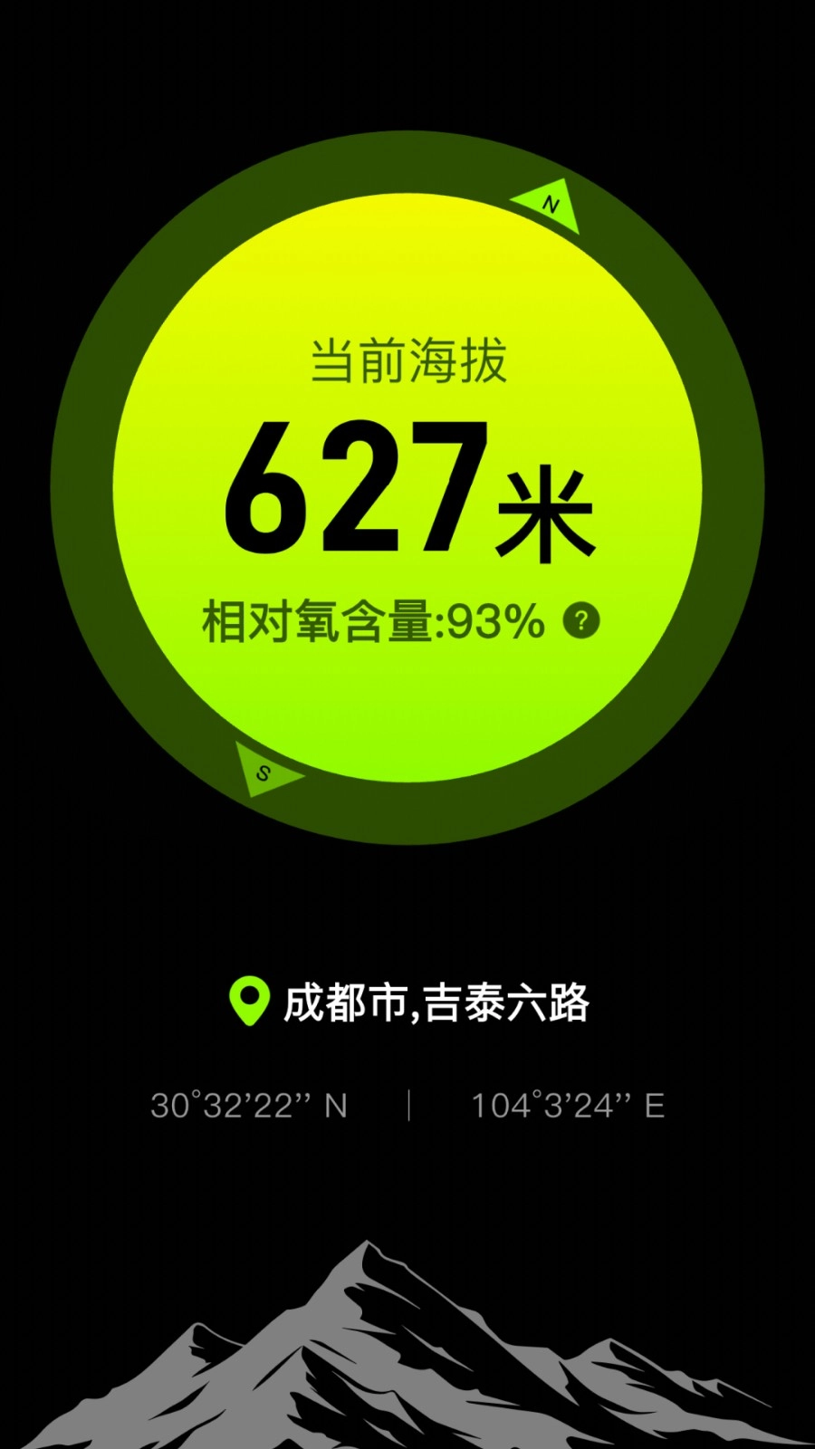 海拔与相机