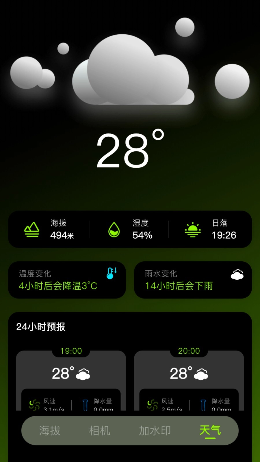海拔与相机