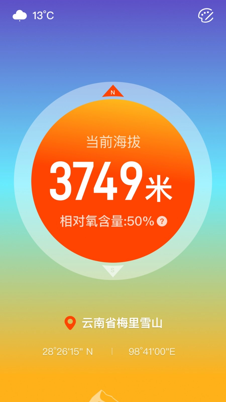 海拔与相机