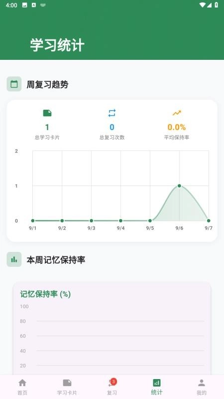 艾宾浩斯记忆法4