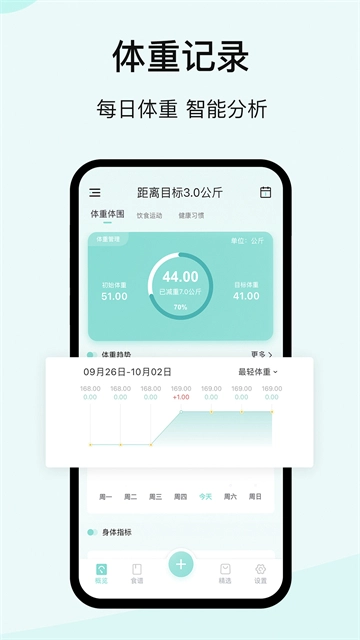 豌豆体重记图3