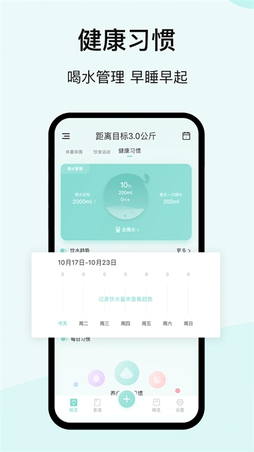 豌豆体重记图2