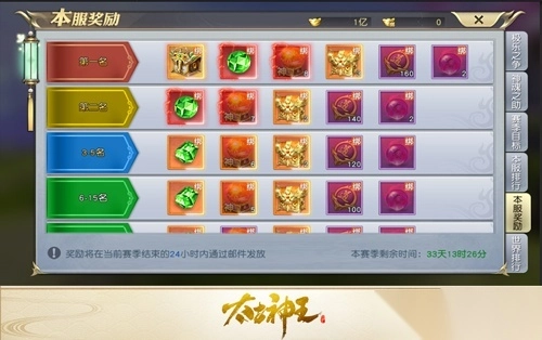 太古神王小米版