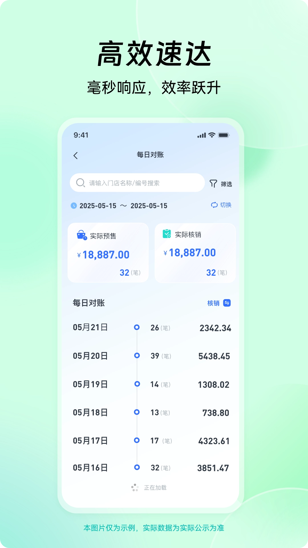 信鸽吱信工作台