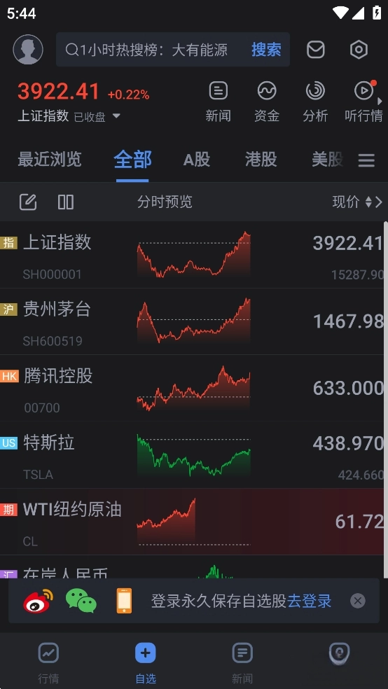 新浪财经极速版(3)