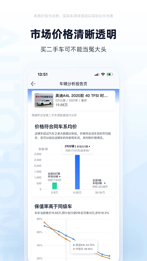 二手车之家正版图3
