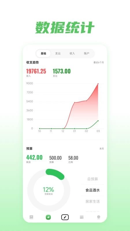金迹记账图3