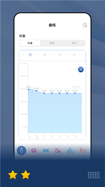 乐瘦(3)