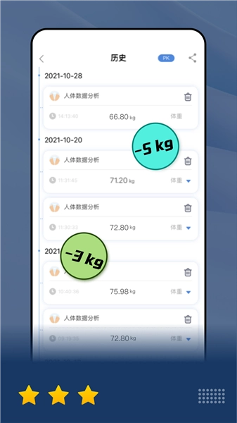 乐瘦(4)