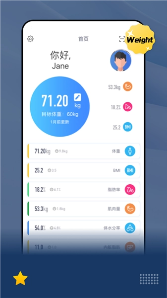 乐瘦(2)