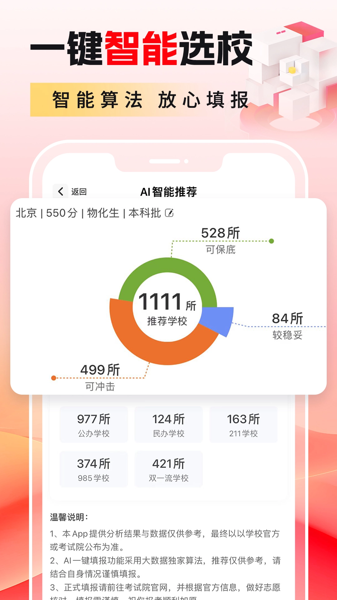 高考志愿填报最新版-图3