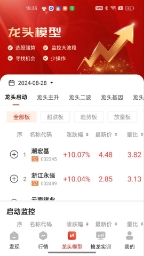 智牛股票
