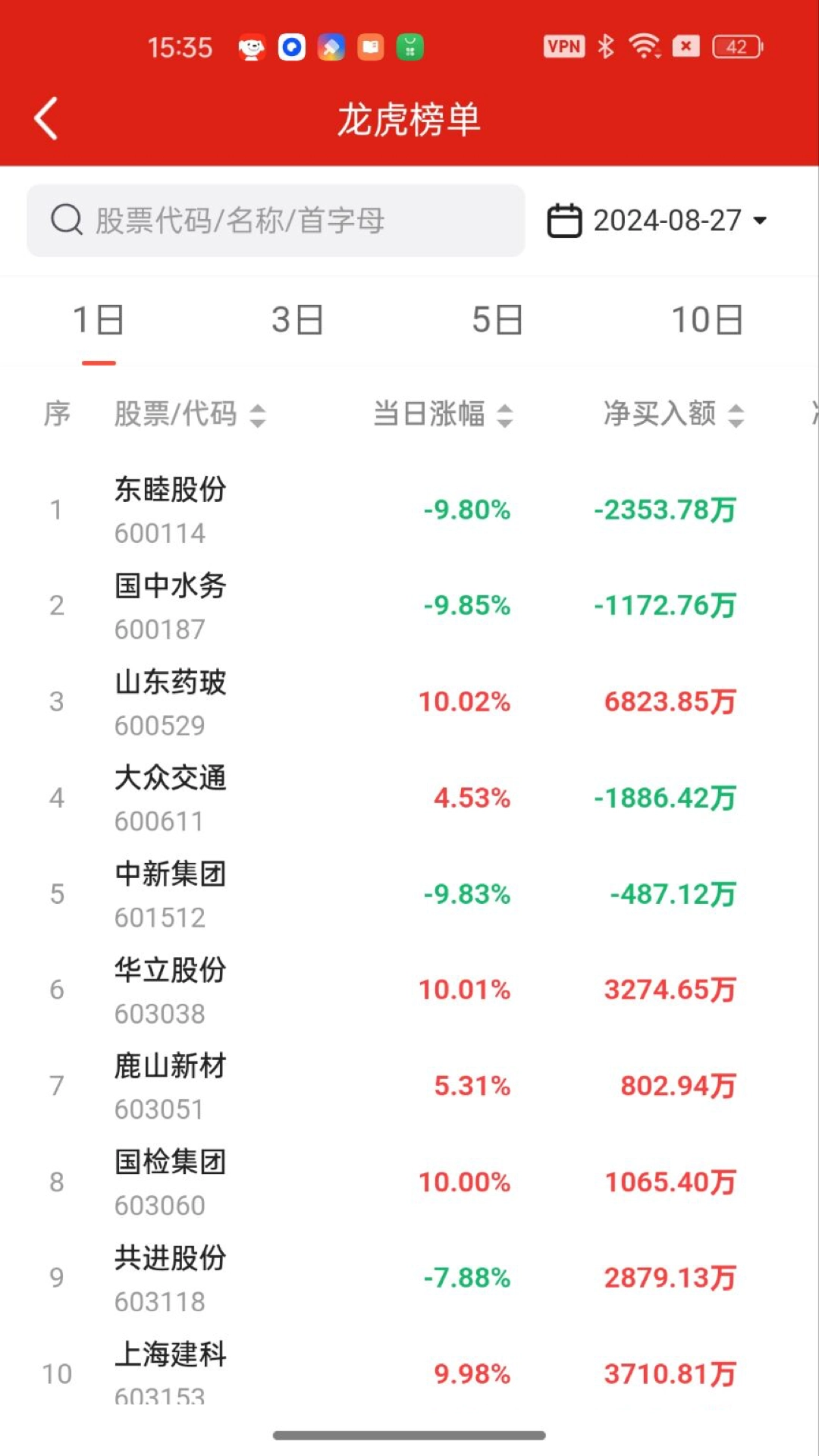智牛股票