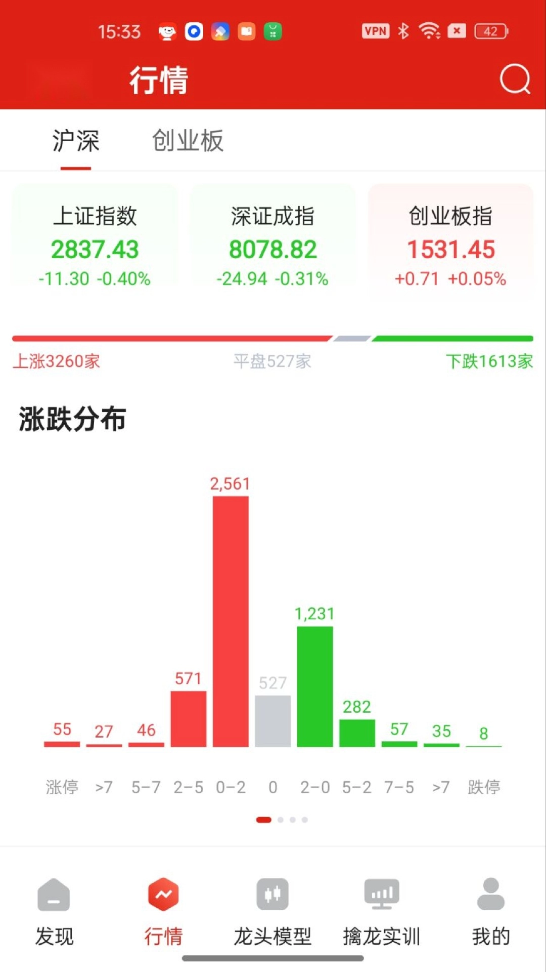 智牛股票
