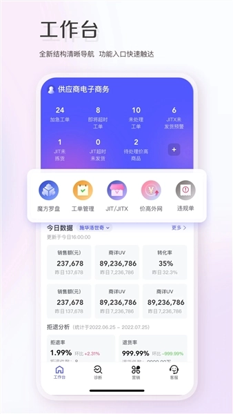 唯商通-图5