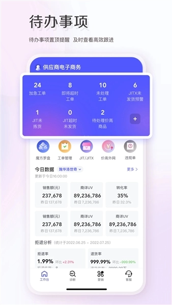 唯商通-图4