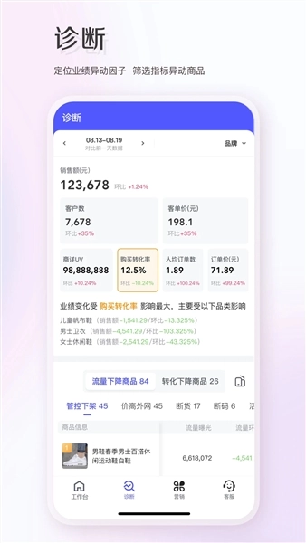 唯商通-图2