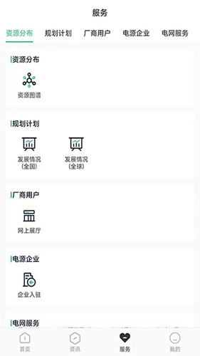 新能源云图3