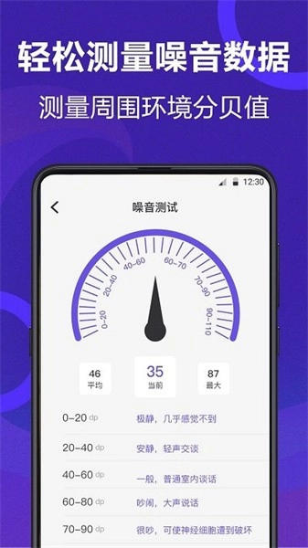 AI测量图4