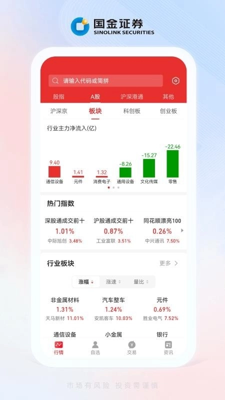 全能行正版图2