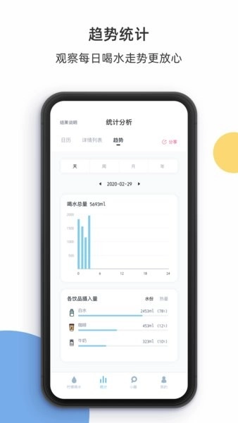 柠檬喝水安卓版图3