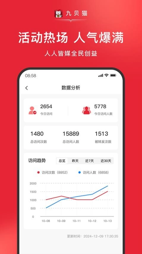 九贝猫手机版图1
