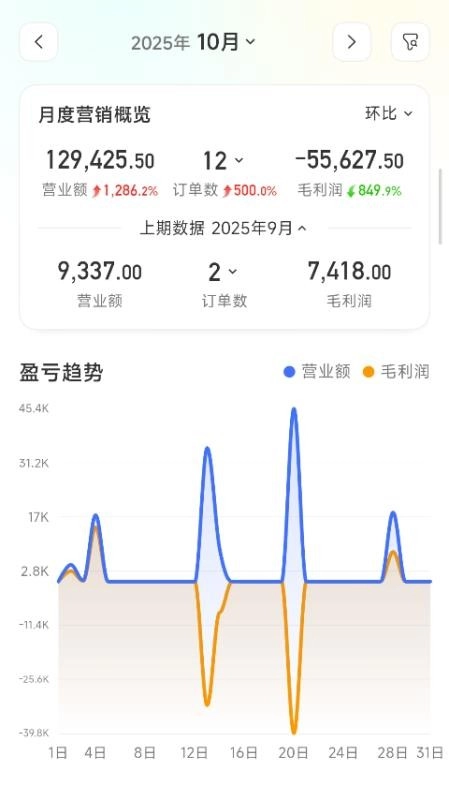 易盈掌柜最新版