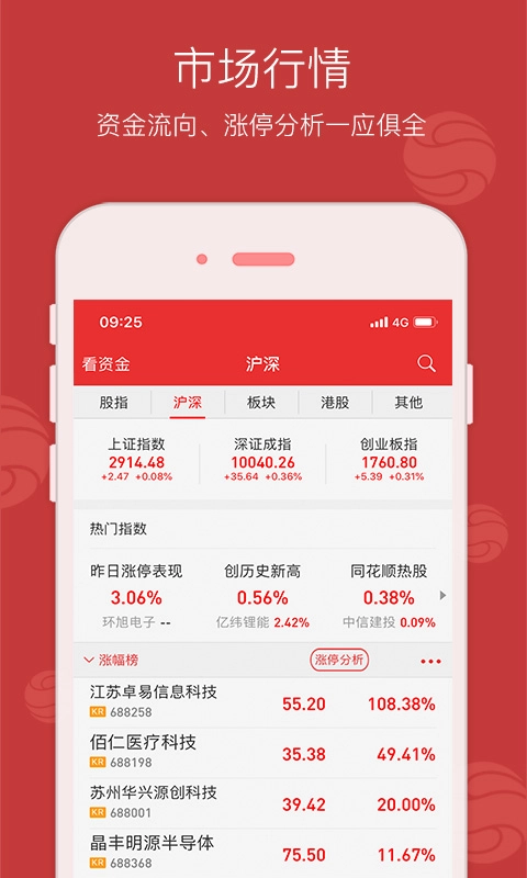 西南金点子