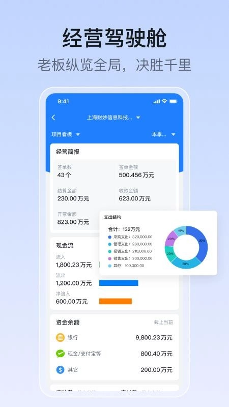 账王业财