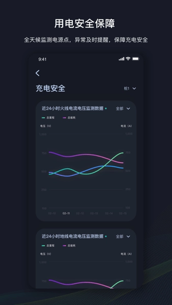 挚达图1