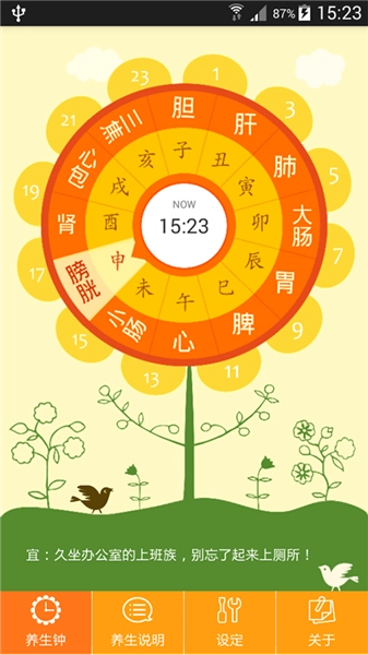十二时辰经络养生钟