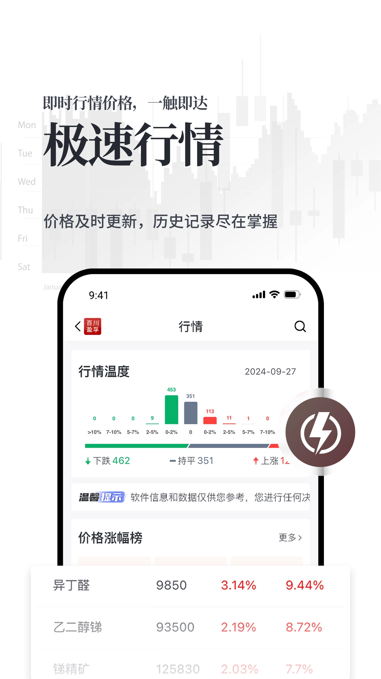百川盈孚图4